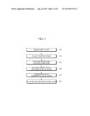 SCALABLE FEATURE DESCRIPTOR EXTRACTION AND MATCHING METHOD AND SYSTEM diagram and image