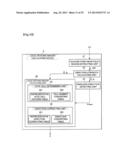 LOCAL FEATURE AMOUNT CALCULATING DEVICE, METHOD OF CALCULATING LOCAL     FEATURE AMOUNT, CORRESPONDING POINT SEARCHING APPARATUS, AND METHOD OF     SEARCHING CORRESPONDING POINT diagram and image