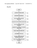 LOCAL FEATURE AMOUNT CALCULATING DEVICE, METHOD OF CALCULATING LOCAL     FEATURE AMOUNT, CORRESPONDING POINT SEARCHING APPARATUS, AND METHOD OF     SEARCHING CORRESPONDING POINT diagram and image