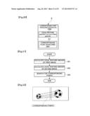 LOCAL FEATURE AMOUNT CALCULATING DEVICE, METHOD OF CALCULATING LOCAL     FEATURE AMOUNT, CORRESPONDING POINT SEARCHING APPARATUS, AND METHOD OF     SEARCHING CORRESPONDING POINT diagram and image