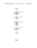 EXPOSURE CONTROL FOR AN IMAGING SYSTEM diagram and image