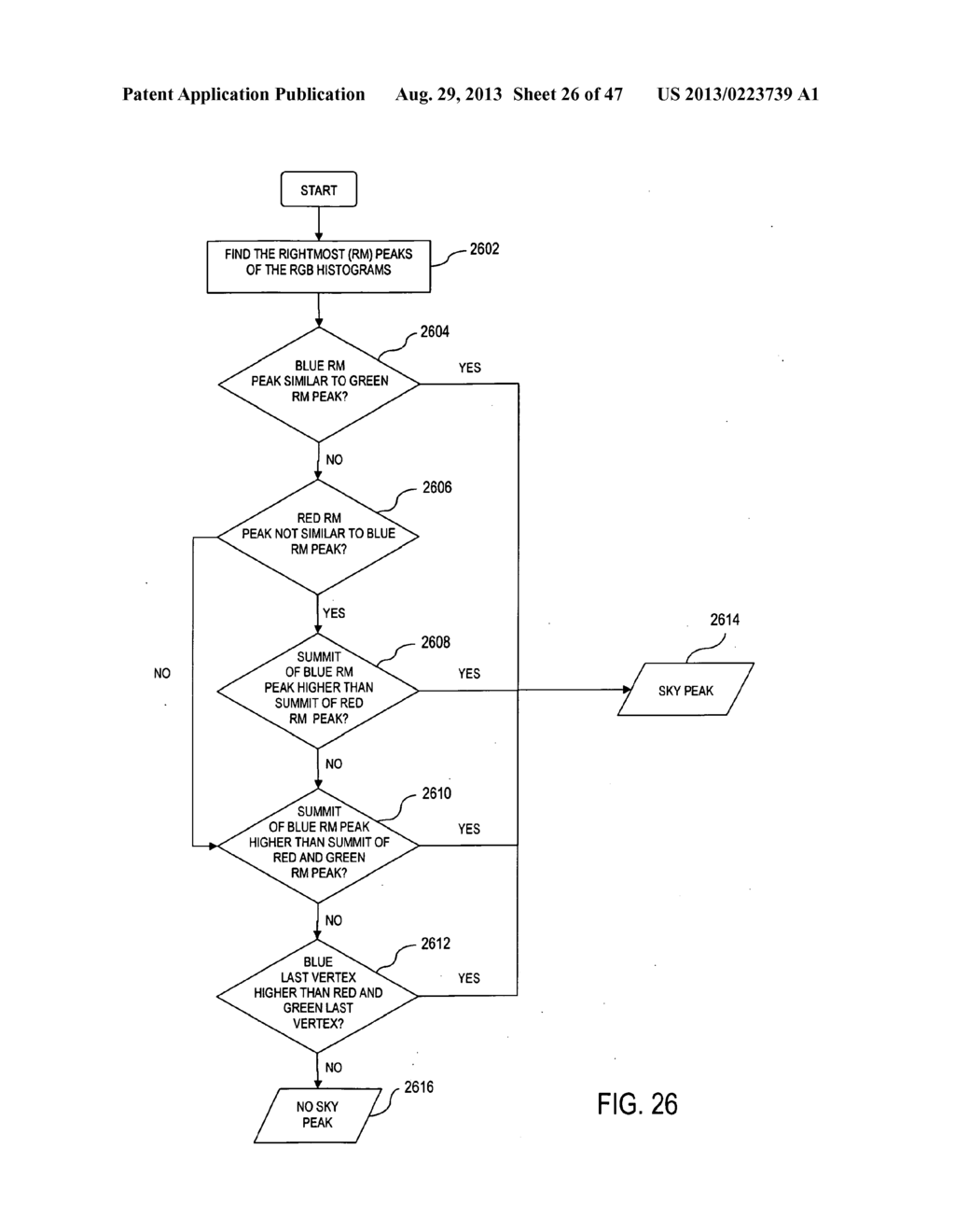 EXPOSURE CONTROL FOR AN IMAGING SYSTEM - diagram, schematic, and image 27