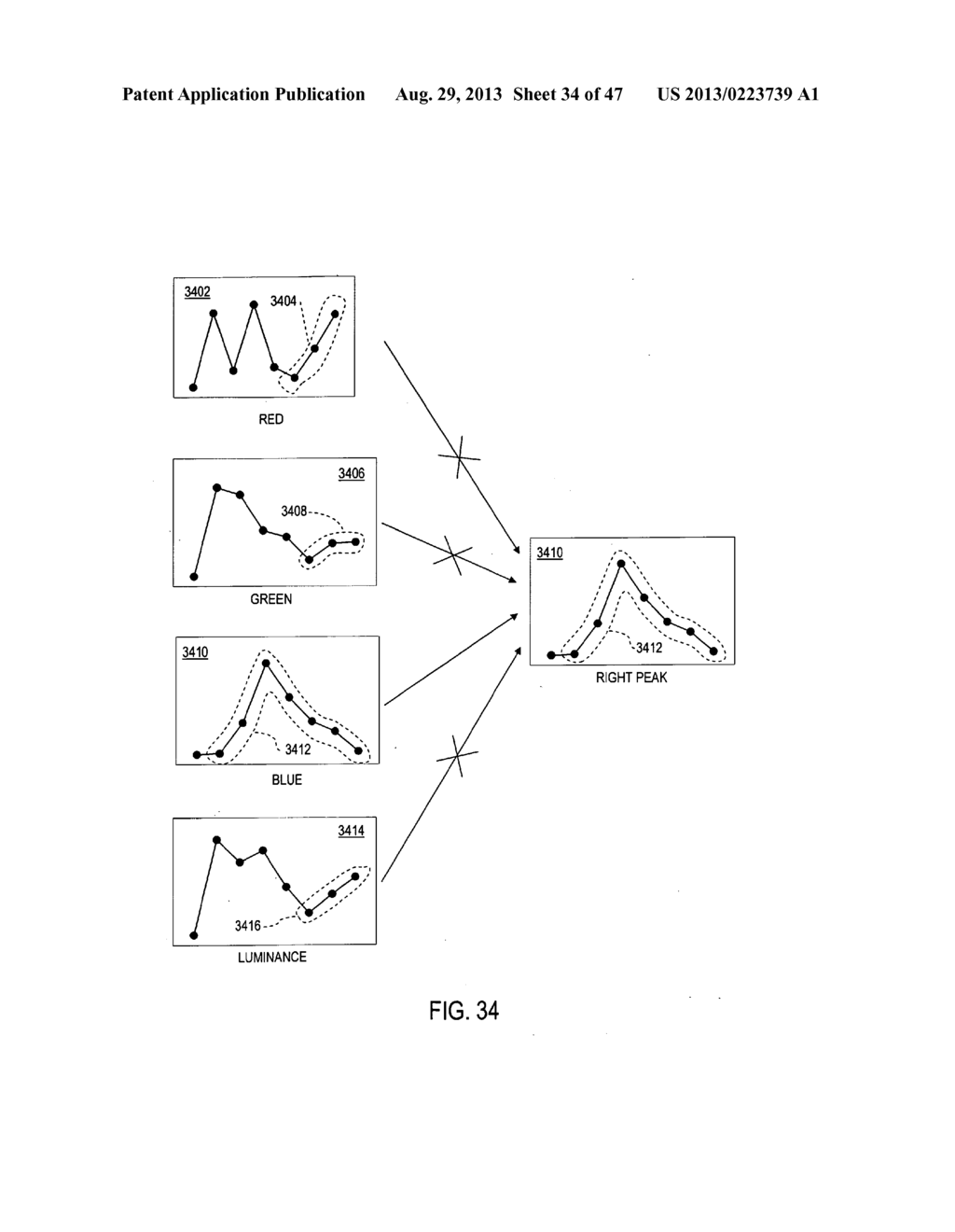 EXPOSURE CONTROL FOR AN IMAGING SYSTEM - diagram, schematic, and image 35