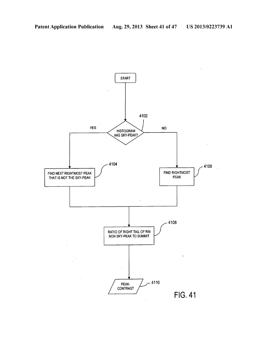 EXPOSURE CONTROL FOR AN IMAGING SYSTEM - diagram, schematic, and image 42