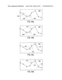 EXPOSURE CONTROL FOR AN IMAGING SYSTEM diagram and image