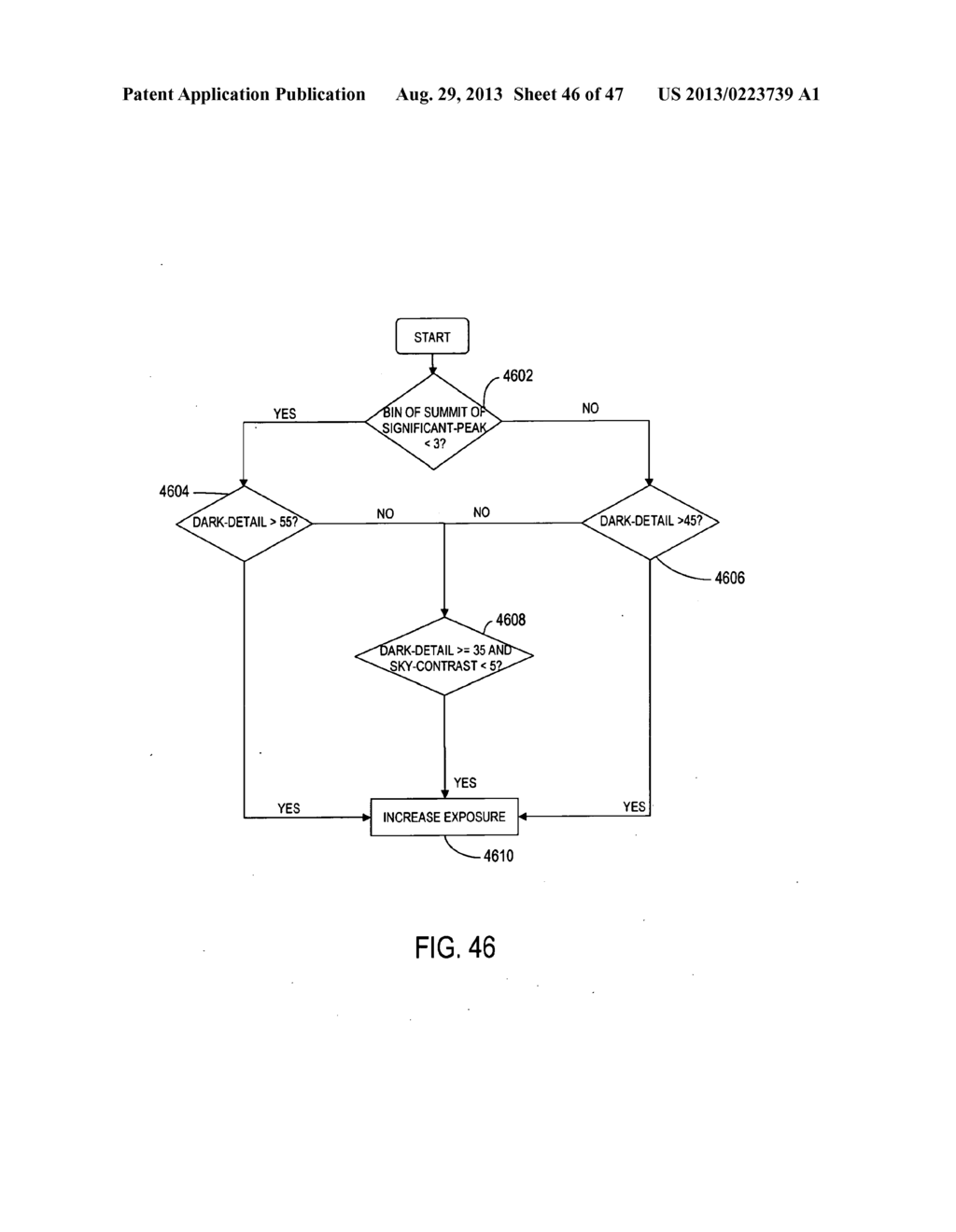 EXPOSURE CONTROL FOR AN IMAGING SYSTEM - diagram, schematic, and image 47