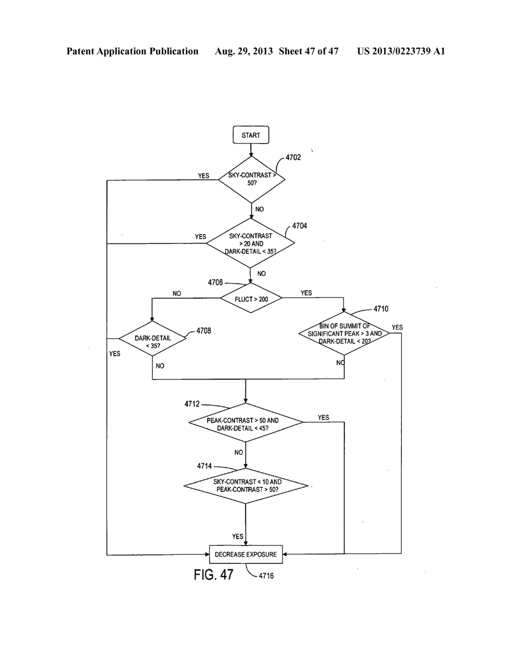 EXPOSURE CONTROL FOR AN IMAGING SYSTEM - diagram, schematic, and image 48