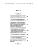 IMAGE PROCESSING SYSTEM, IMAGE PROCESSING METHOD, AND IMAGE PROCESSING     PROGRAM diagram and image