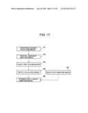 IMAGE PROCESSING SYSTEM, IMAGE PROCESSING METHOD, AND IMAGE PROCESSING     PROGRAM diagram and image