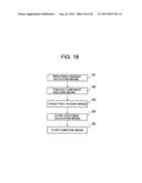 IMAGE PROCESSING SYSTEM, IMAGE PROCESSING METHOD, AND IMAGE PROCESSING     PROGRAM diagram and image