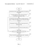 COMPUTING DEVICE AND METHOD OF DETERMINING BORDER POINTS FOR MEASURING     IMAGES OF OBJECTS diagram and image