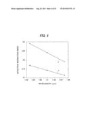 WAVELENGTH-SELECTIVE PATH-SWITCHING ELEMENT diagram and image