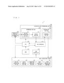 RECORDING/REPRODUCTION DEVICE, RECORDING/REPRODUCTION METHOD, TELEVISION     RECEIVER, PROGRAM, AND RECORDING MEDIUM diagram and image