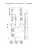 TRANSMITTING APPARATUS AND TRANSMITTING METHOD diagram and image