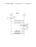 TRANSMITTING APPARATUS AND TRANSMITTING METHOD diagram and image