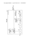 TRANSMITTING APPARATUS AND TRANSMITTING METHOD diagram and image