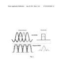 NYQUIST WAVELENGTH DIVISION MULTIPLEXING SYSTEM diagram and image