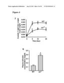 METHODS FOR ORGAN REGENERATION diagram and image