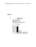 METHODS FOR ORGAN REGENERATION diagram and image