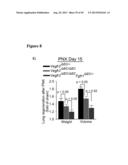 METHODS FOR ORGAN REGENERATION diagram and image