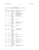 INNOVATIVE DISCOVERY OF THERAPEUTIC, DIAGNOSTIC, AND ANTIBODY COMPOSITIONS     RELATED TO PROTEIN FRAGMENTS OF GLUTAMYL-PROLYL-TRNA SYNTHETASES diagram and image