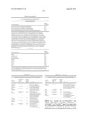 INNOVATIVE DISCOVERY OF THERAPEUTIC, DIAGNOSTIC, AND ANTIBODY COMPOSITIONS     RELATED TO PROTEIN FRAGMENTS OF GLUTAMYL-PROLYL-TRNA SYNTHETASES diagram and image