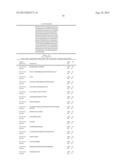 INNOVATIVE DISCOVERY OF THERAPEUTIC, DIAGNOSTIC, AND ANTIBODY COMPOSITIONS     RELATED TO PROTEIN FRAGMENTS OF GLUTAMYL-PROLYL-TRNA SYNTHETASES diagram and image