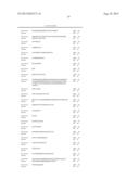 INNOVATIVE DISCOVERY OF THERAPEUTIC, DIAGNOSTIC, AND ANTIBODY COMPOSITIONS     RELATED TO PROTEIN FRAGMENTS OF GLUTAMYL-PROLYL-TRNA SYNTHETASES diagram and image