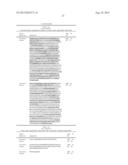 INNOVATIVE DISCOVERY OF THERAPEUTIC, DIAGNOSTIC, AND ANTIBODY COMPOSITIONS     RELATED TO PROTEIN FRAGMENTS OF GLUTAMYL-PROLYL-TRNA SYNTHETASES diagram and image