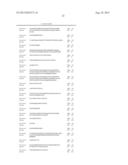 INNOVATIVE DISCOVERY OF THERAPEUTIC, DIAGNOSTIC, AND ANTIBODY COMPOSITIONS     RELATED TO PROTEIN FRAGMENTS OF GLUTAMYL-PROLYL-TRNA SYNTHETASES diagram and image