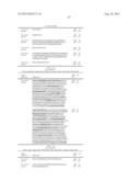 INNOVATIVE DISCOVERY OF THERAPEUTIC, DIAGNOSTIC, AND ANTIBODY COMPOSITIONS     RELATED TO PROTEIN FRAGMENTS OF GLUTAMYL-PROLYL-TRNA SYNTHETASES diagram and image