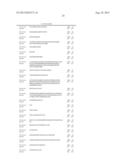 INNOVATIVE DISCOVERY OF THERAPEUTIC, DIAGNOSTIC, AND ANTIBODY COMPOSITIONS     RELATED TO PROTEIN FRAGMENTS OF GLUTAMYL-PROLYL-TRNA SYNTHETASES diagram and image