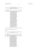 INNOVATIVE DISCOVERY OF THERAPEUTIC, DIAGNOSTIC, AND ANTIBODY COMPOSITIONS     RELATED TO PROTEIN FRAGMENTS OF GLUTAMYL-PROLYL-TRNA SYNTHETASES diagram and image