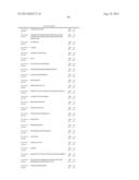 INNOVATIVE DISCOVERY OF THERAPEUTIC, DIAGNOSTIC, AND ANTIBODY COMPOSITIONS     RELATED TO PROTEIN FRAGMENTS OF GLUTAMYL-PROLYL-TRNA SYNTHETASES diagram and image