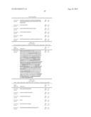 INNOVATIVE DISCOVERY OF THERAPEUTIC, DIAGNOSTIC, AND ANTIBODY COMPOSITIONS     RELATED TO PROTEIN FRAGMENTS OF GLUTAMYL-PROLYL-TRNA SYNTHETASES diagram and image