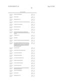 INNOVATIVE DISCOVERY OF THERAPEUTIC, DIAGNOSTIC, AND ANTIBODY COMPOSITIONS     RELATED TO PROTEIN FRAGMENTS OF GLUTAMYL-PROLYL-TRNA SYNTHETASES diagram and image