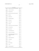 INNOVATIVE DISCOVERY OF THERAPEUTIC, DIAGNOSTIC, AND ANTIBODY COMPOSITIONS     RELATED TO PROTEIN FRAGMENTS OF GLUTAMYL-PROLYL-TRNA SYNTHETASES diagram and image