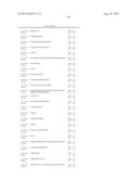 INNOVATIVE DISCOVERY OF THERAPEUTIC, DIAGNOSTIC, AND ANTIBODY COMPOSITIONS     RELATED TO PROTEIN FRAGMENTS OF GLUTAMYL-PROLYL-TRNA SYNTHETASES diagram and image