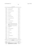 INNOVATIVE DISCOVERY OF THERAPEUTIC, DIAGNOSTIC, AND ANTIBODY COMPOSITIONS     RELATED TO PROTEIN FRAGMENTS OF GLUTAMYL-PROLYL-TRNA SYNTHETASES diagram and image