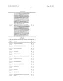 INNOVATIVE DISCOVERY OF THERAPEUTIC, DIAGNOSTIC, AND ANTIBODY COMPOSITIONS     RELATED TO PROTEIN FRAGMENTS OF GLUTAMYL-PROLYL-TRNA SYNTHETASES diagram and image