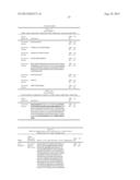 INNOVATIVE DISCOVERY OF THERAPEUTIC, DIAGNOSTIC, AND ANTIBODY COMPOSITIONS     RELATED TO PROTEIN FRAGMENTS OF GLUTAMYL-PROLYL-TRNA SYNTHETASES diagram and image