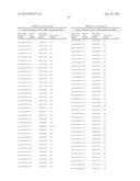 INNOVATIVE DISCOVERY OF THERAPEUTIC, DIAGNOSTIC, AND ANTIBODY COMPOSITIONS     RELATED TO PROTEIN FRAGMENTS OF GLUTAMYL-PROLYL-TRNA SYNTHETASES diagram and image