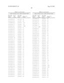 INNOVATIVE DISCOVERY OF THERAPEUTIC, DIAGNOSTIC, AND ANTIBODY COMPOSITIONS     RELATED TO PROTEIN FRAGMENTS OF GLUTAMYL-PROLYL-TRNA SYNTHETASES diagram and image