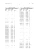 INNOVATIVE DISCOVERY OF THERAPEUTIC, DIAGNOSTIC, AND ANTIBODY COMPOSITIONS     RELATED TO PROTEIN FRAGMENTS OF GLUTAMYL-PROLYL-TRNA SYNTHETASES diagram and image