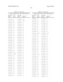 INNOVATIVE DISCOVERY OF THERAPEUTIC, DIAGNOSTIC, AND ANTIBODY COMPOSITIONS     RELATED TO PROTEIN FRAGMENTS OF GLUTAMYL-PROLYL-TRNA SYNTHETASES diagram and image