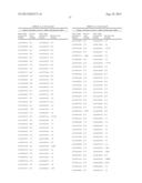 INNOVATIVE DISCOVERY OF THERAPEUTIC, DIAGNOSTIC, AND ANTIBODY COMPOSITIONS     RELATED TO PROTEIN FRAGMENTS OF GLUTAMYL-PROLYL-TRNA SYNTHETASES diagram and image