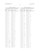 INNOVATIVE DISCOVERY OF THERAPEUTIC, DIAGNOSTIC, AND ANTIBODY COMPOSITIONS     RELATED TO PROTEIN FRAGMENTS OF GLUTAMYL-PROLYL-TRNA SYNTHETASES diagram and image