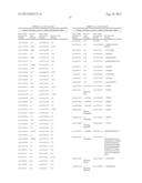 INNOVATIVE DISCOVERY OF THERAPEUTIC, DIAGNOSTIC, AND ANTIBODY COMPOSITIONS     RELATED TO PROTEIN FRAGMENTS OF GLUTAMYL-PROLYL-TRNA SYNTHETASES diagram and image