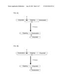 Methods of Treating Cancer Using Glucagon-Like Hormone Retargeted     Endopepidases diagram and image