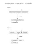 Methods of Treating Cancer Using Glucagon-Like Hormone Retargeted     Endopepidases diagram and image